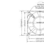 Mid-size AC axial air flow fan for panel and equipment cooling — detail image