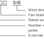 AC external rotor axial fan for condensers and wall mounting — detail image