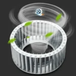 AC power frequency centrifugal fan — detail image