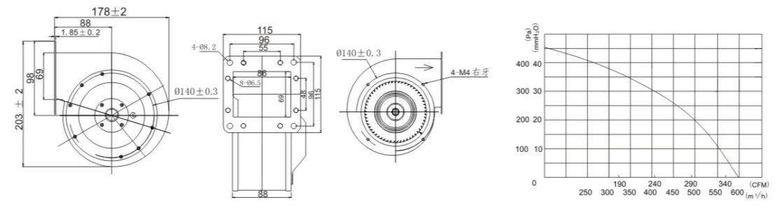 DC blower fan — detail image