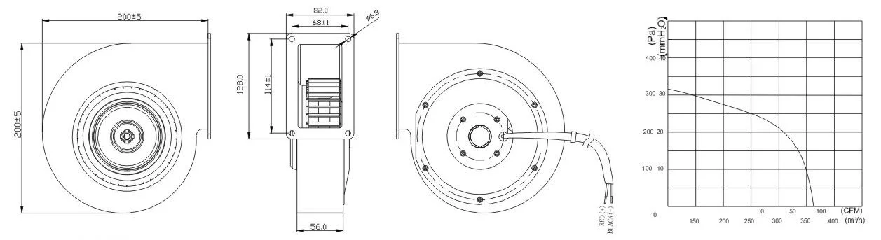 DC blower fan — detail image