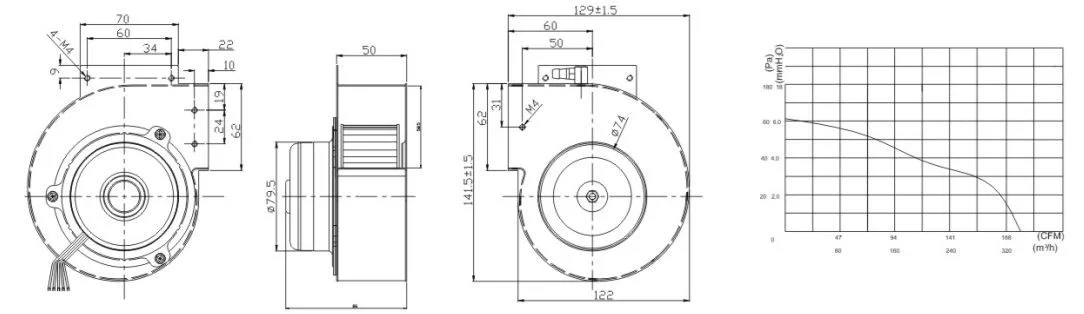 DC small cooling blower — detail image