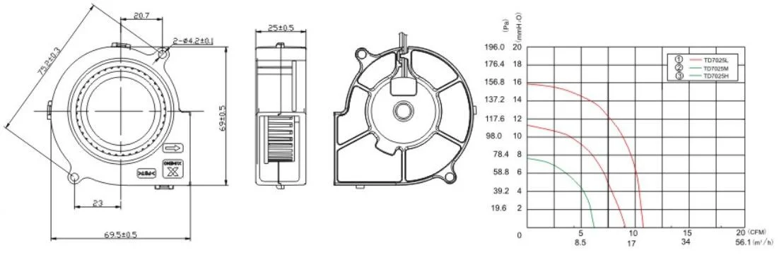 DC small exhaust blower — detail image