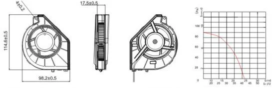 DC quiet blower — detail image
