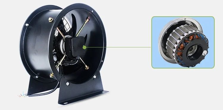 Drum type external rotor fan mounted in a coil ring — detail image