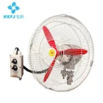 FB-500 600 750 wall mount explosion-proof fan — detail image